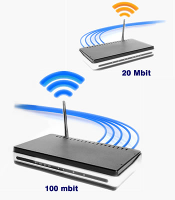 Internethastighed hvad skal jeg vælge og hvor hurtigt internet behov